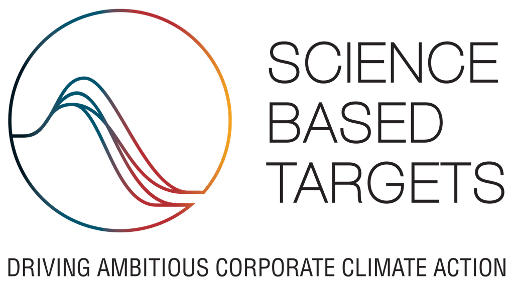 Science-based targets.png