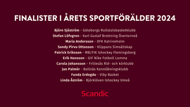 Årets Sportförälder finalister 2024.png